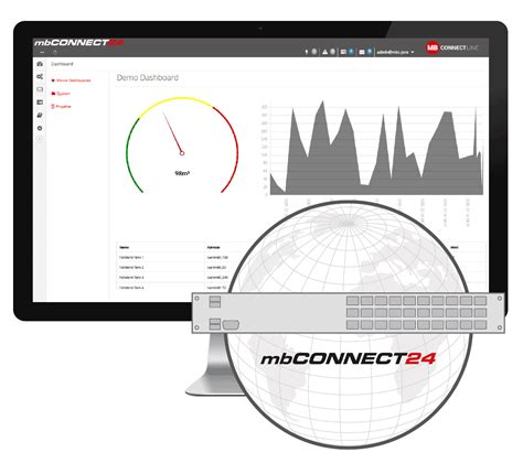 mbconnect24 setup